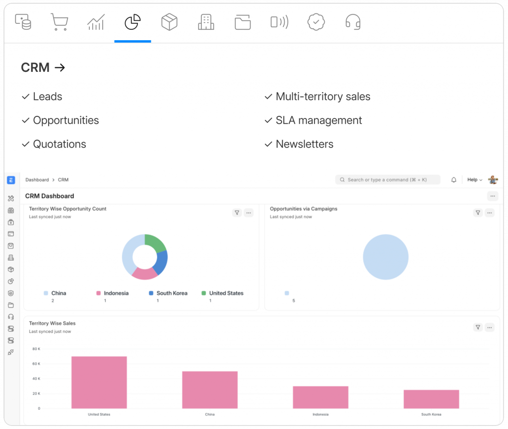 Why Every SME Should Use CRM Software to Boost Business Growth
