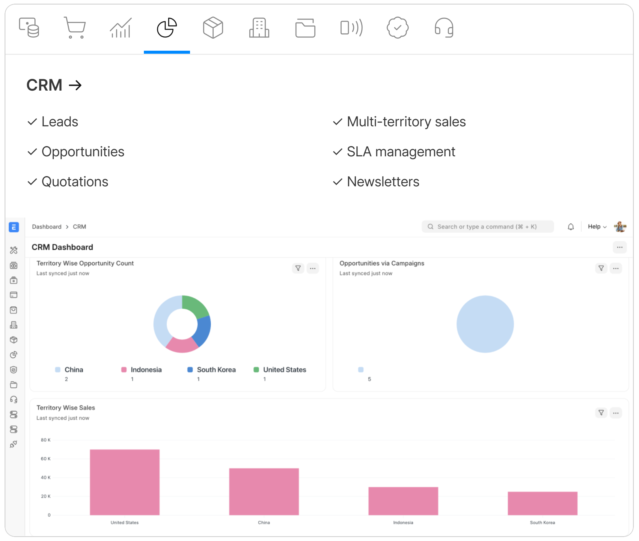 Why Every SME Should Use CRM Software to Boost Business Growth